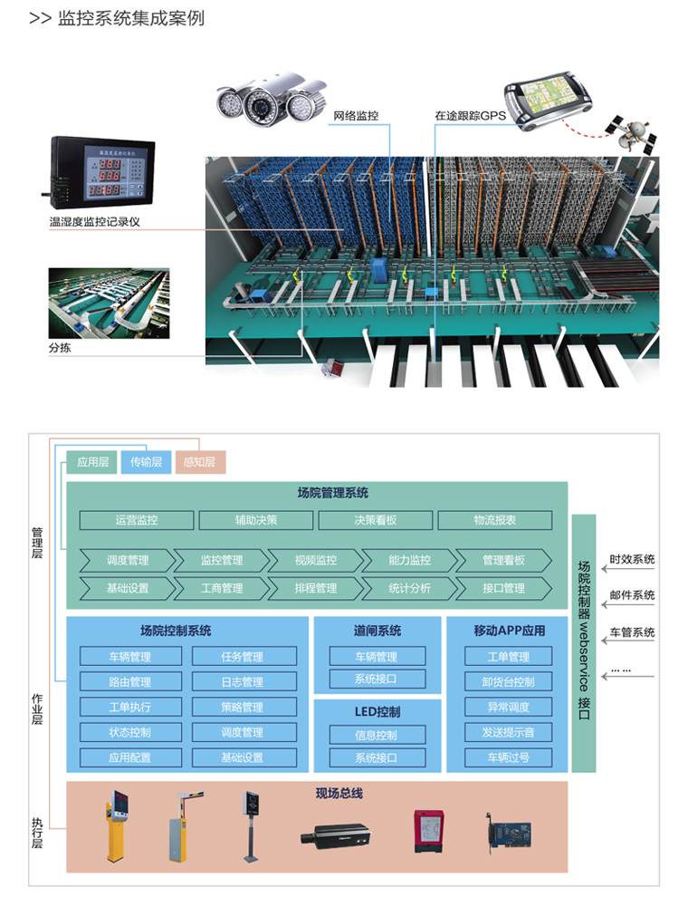 �Ƿ�����(�й���)-�ٷ���վ