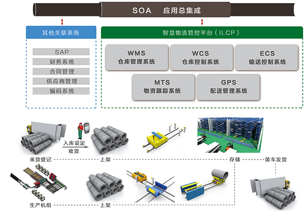 �Ƿ�����(�й���)-�ٷ���վ