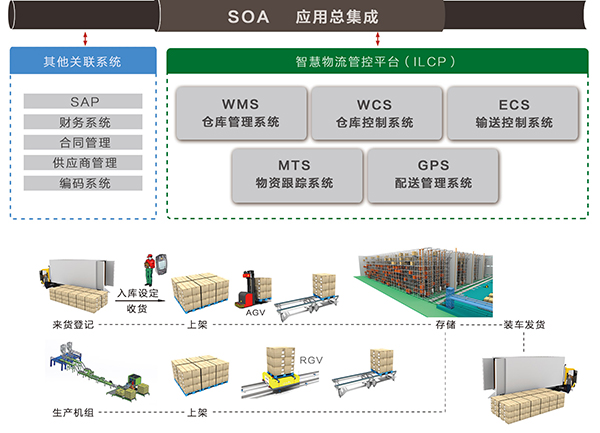 �Ƿ�����(�й���)-�ٷ���վ